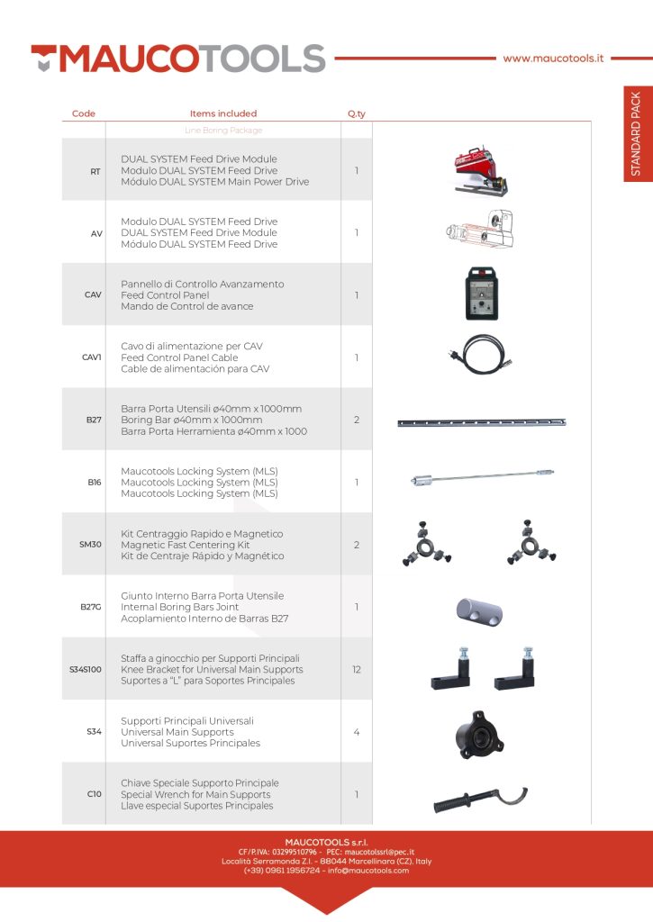 Line Boring Machine 250 Spesifikasi Mauco Tools 5