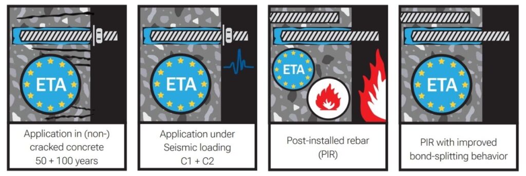 Ejot multifix se1000 seismic usage (1)